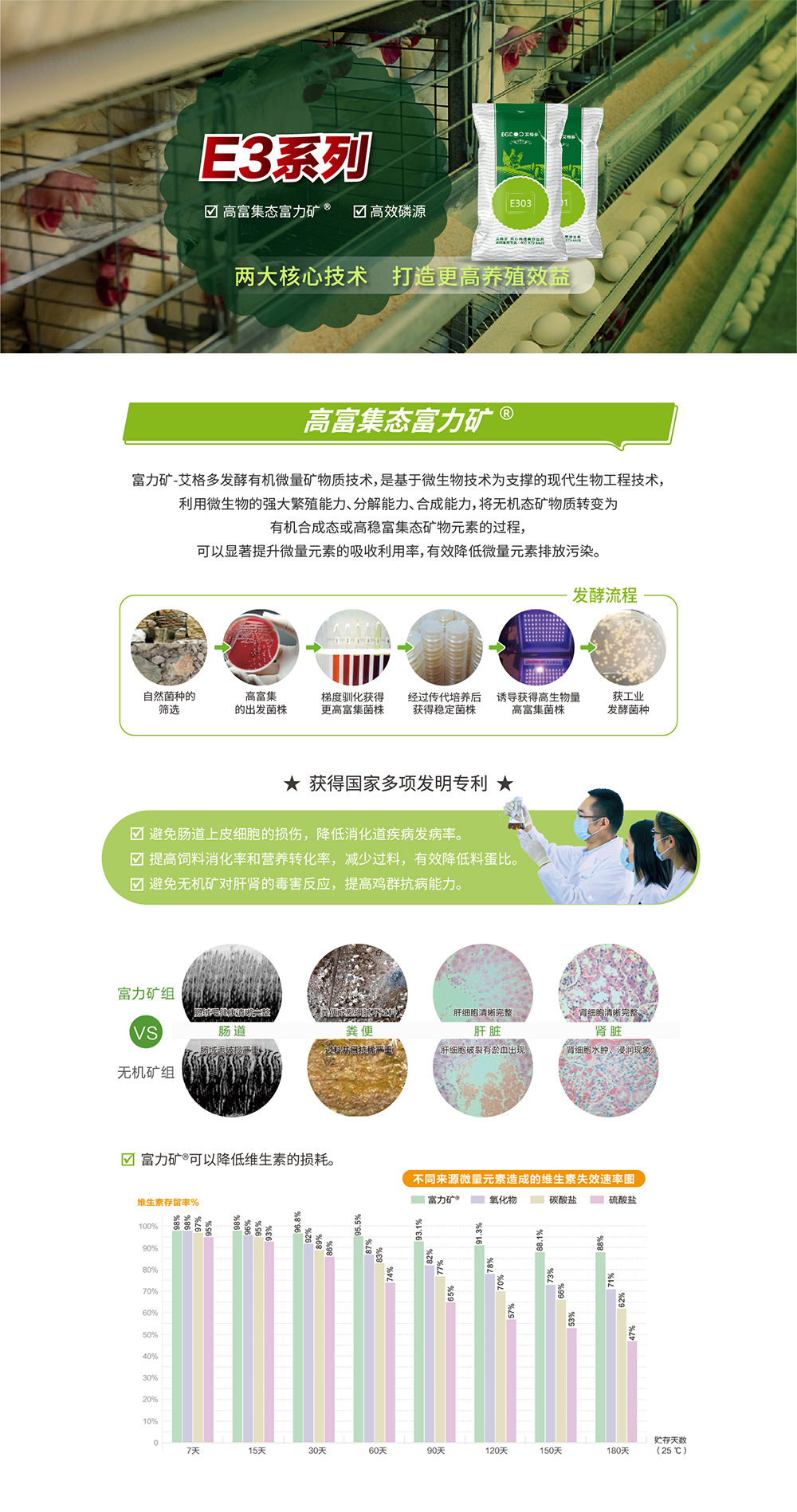 E3系列_产品详情页_画板 2