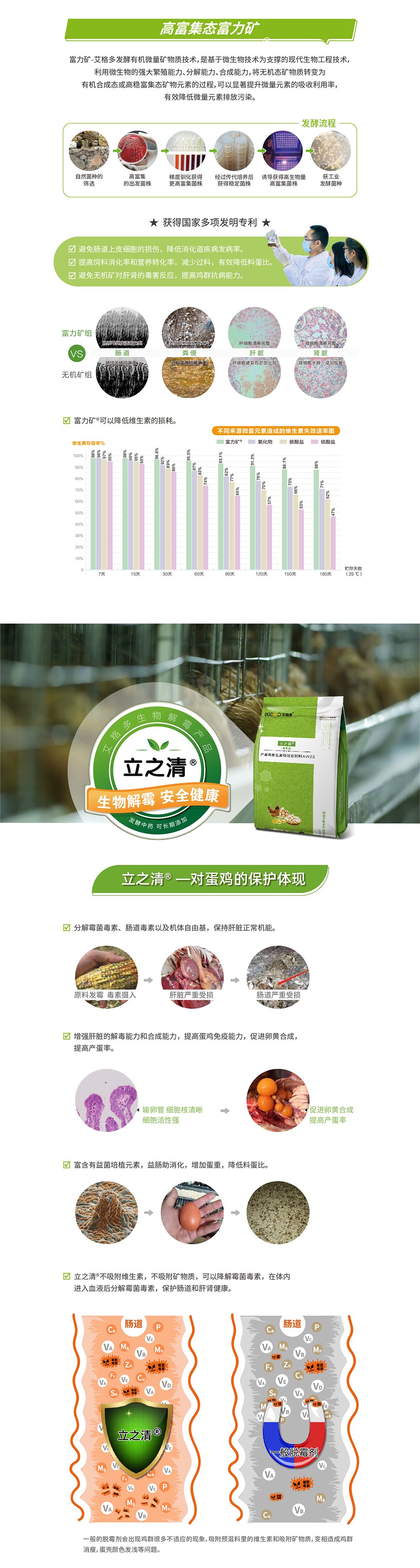 E4系列_产品详情页_画板 2
