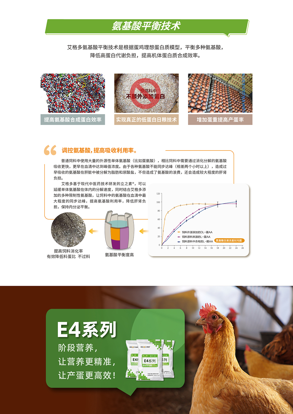 E4系列_产品详情页-04